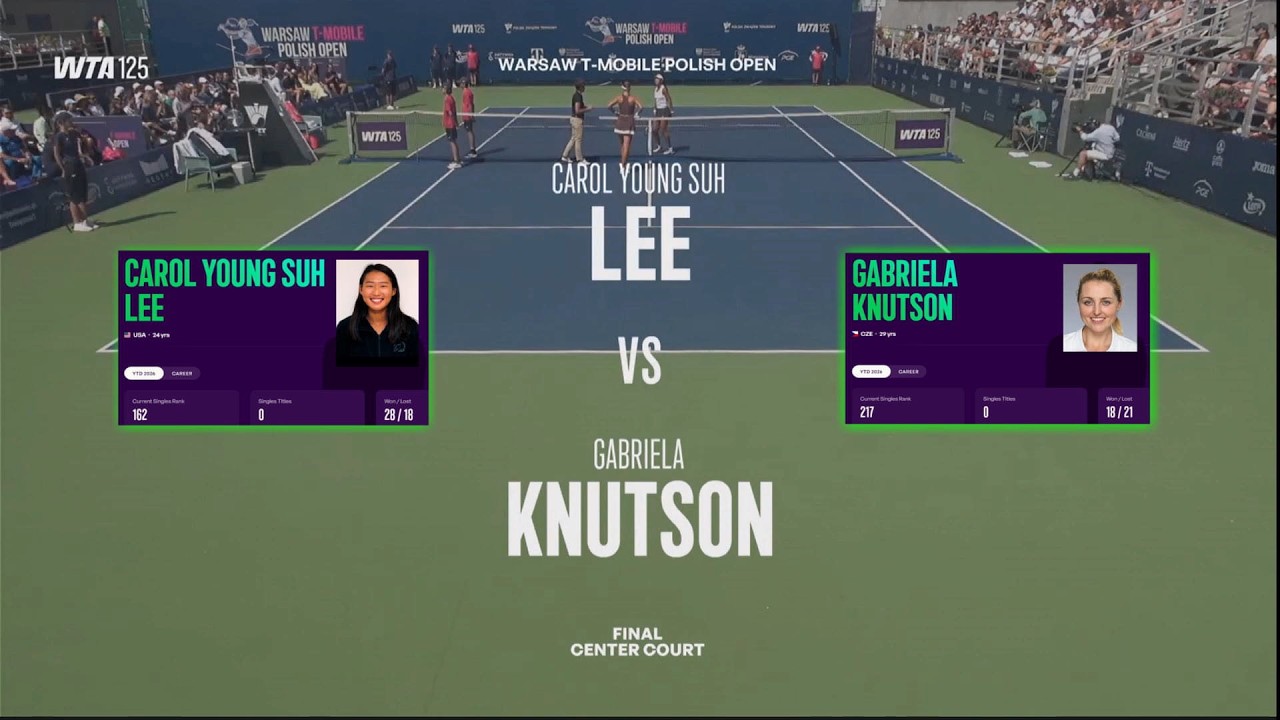 Carol Young Suh Lee (USA) vs Gabriela Knutson (CZE)  -  Game, Set, Match
