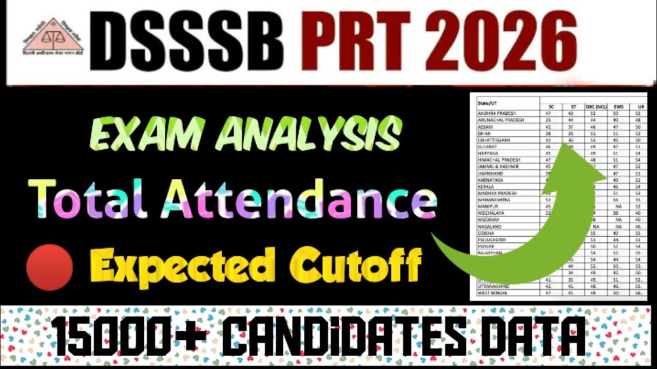 DSSSB PRT EXAM 🎯 TOTAL CANDIDATE ATTENDANCE 🎯 SAFE SCORE ‼️ #dsssbprt#dsssbexam