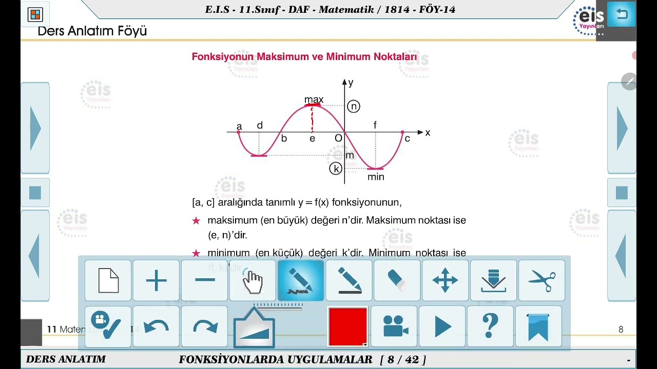 11. Sınıf Matematik - Fonksiyonlarda Uygulamalar - 2 📏