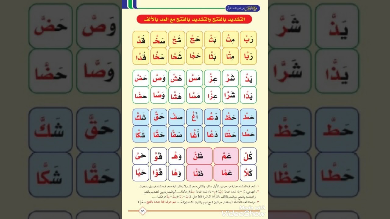 حروف التشديد بالفتح والتشديد بالفتح مع المد بالألف بصوت محمد يوسف