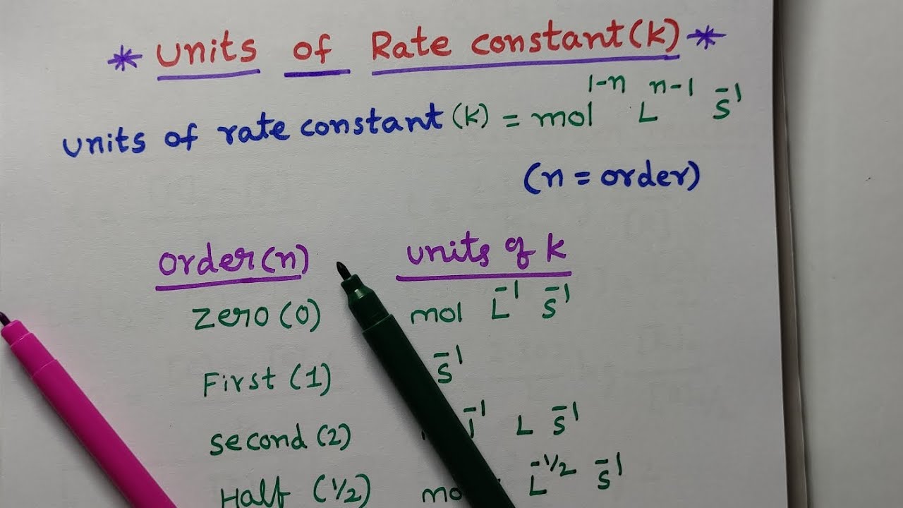 Units of Rate constant || chemical kinetics||ASN CHEMISTRY