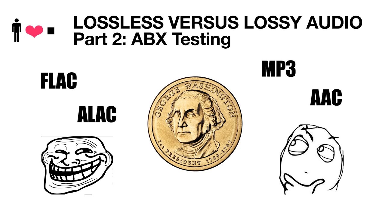 Lossless vs. Lossy (Part 2: ABX Testing)