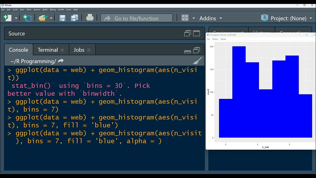 ggplot2 package in r | ggplot geom_histogram in r using website visits data