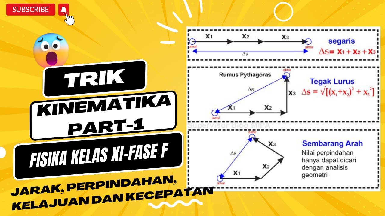FISIKA KINEMATIKA KELAS XI JARAK PERPINDAHAN KELAJUAN KECEPATAN  PART 1  KURIKULUM MERDEKA