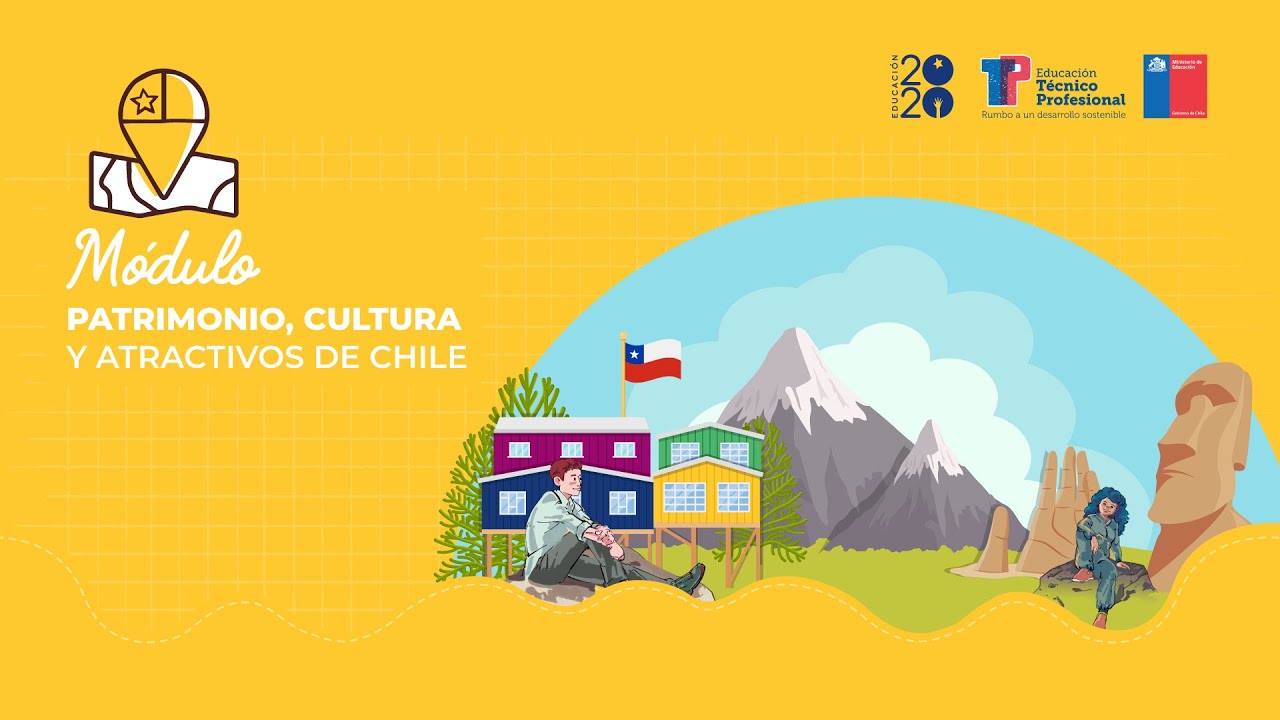 Módulo Patrimonio, cultura y atractivos de Chile | 3º medio