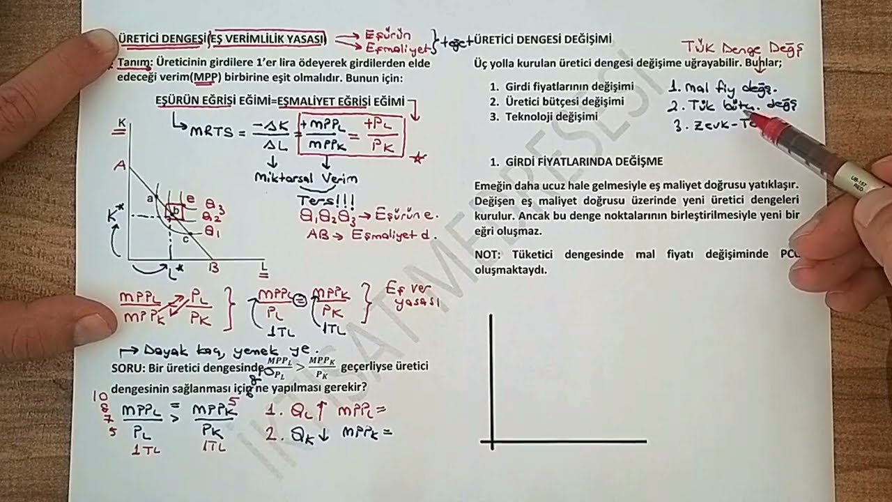 54) ÜRETİCİ DENGESİ VE DEĞİŞİMİ (Eş Verimler Yasası - Genişleme Yolu)