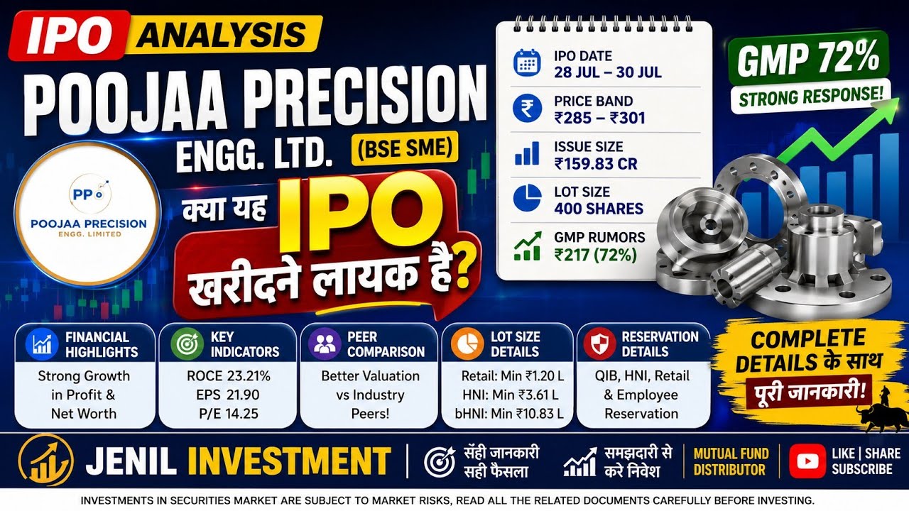 Poojaa Precision Engg. Limited (PPEL) SME IPO