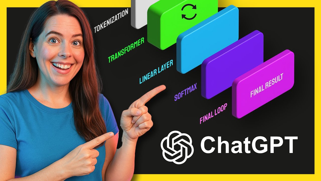 ChatGPT — вот как он НА САМОМ ДЕЛЕ мыслит (объяснение инструментов проектирования ИИ)