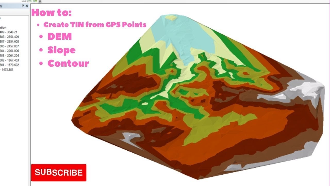 How to calculate slope from dem in arcmap