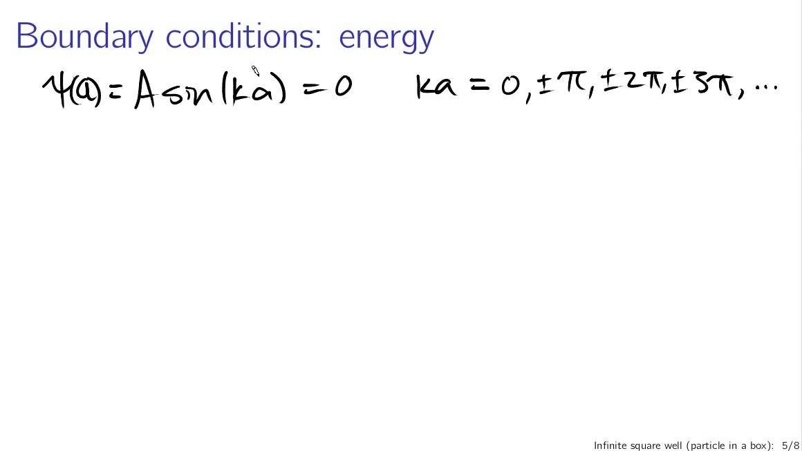 Infinite square well (particle in a box)