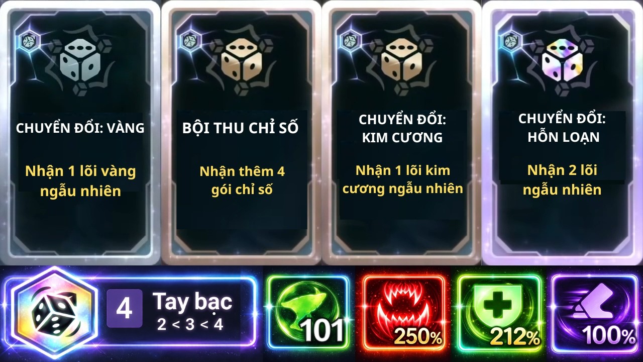 XÁC LẬP KỈ LỤC ARAM HỖN LOẠN ? LEESIN 4 LÕI TAY BẠC, 250% HÚT MÁU TOÀN PHẦN VỚI HƠN 100 MẢNH CHỈ SỐ