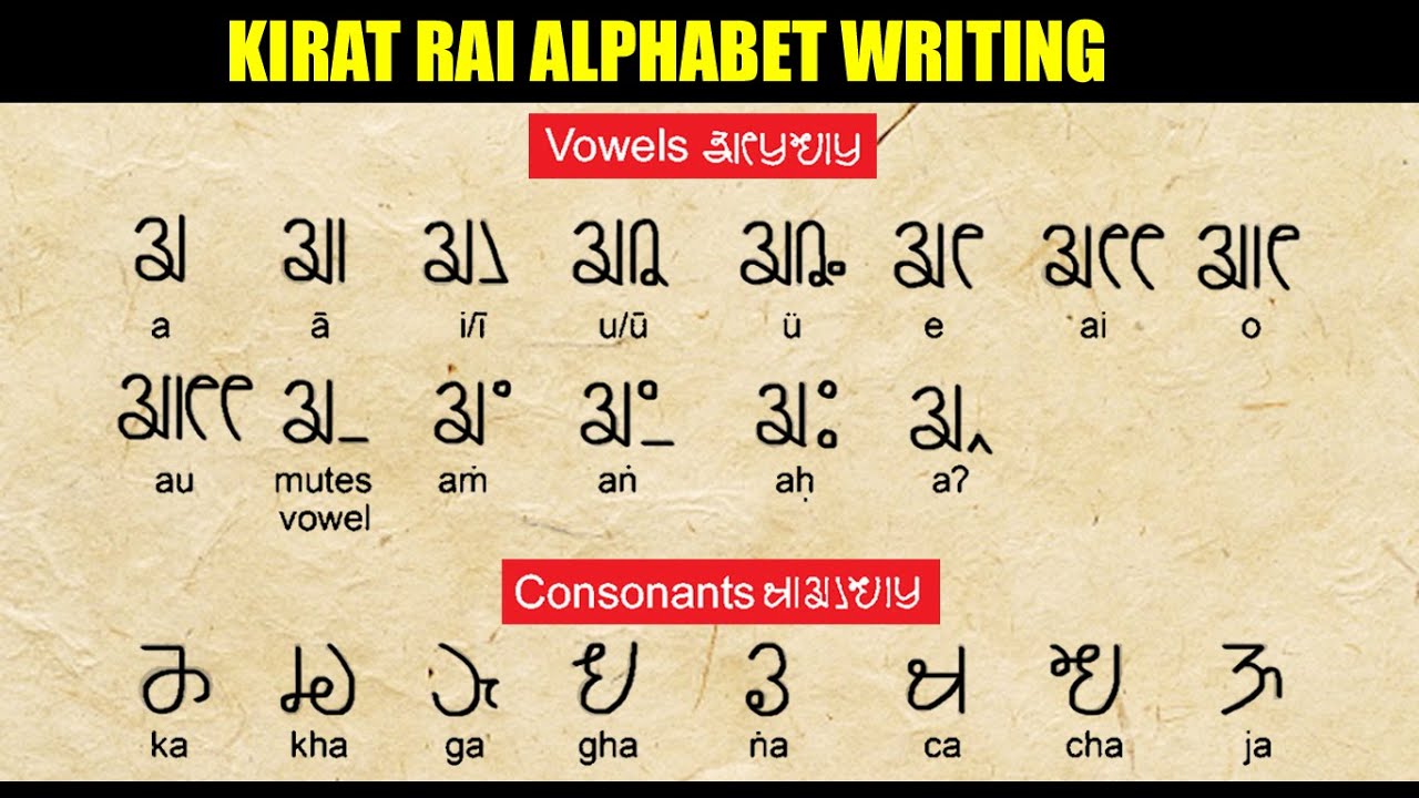 Kirat Rai script || Kirat Rai language alphabets || Learn Kiranti language