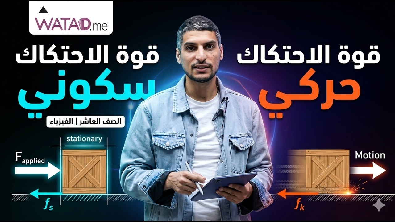 الصف العاشر - تطبيقات على القوى: الجزء السادس (قوة الاحتكاك الحركي)
