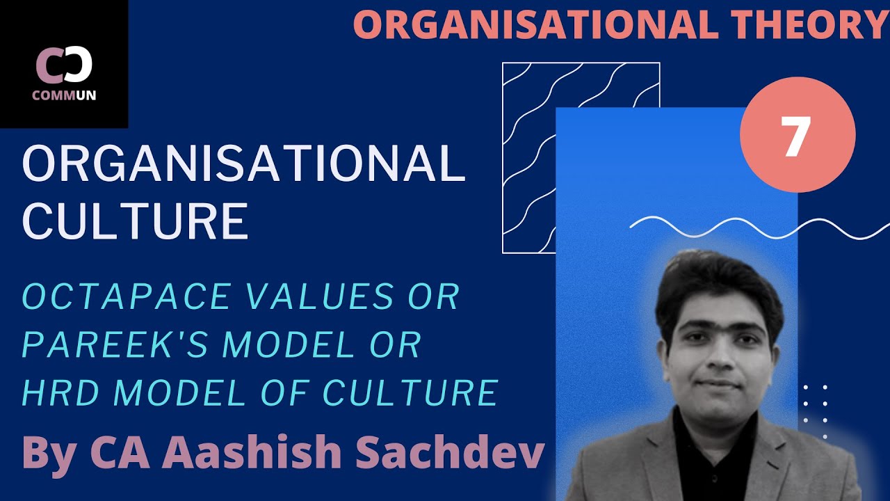 OCTAPACE Values - ORGANIZATIONAL CULTURE