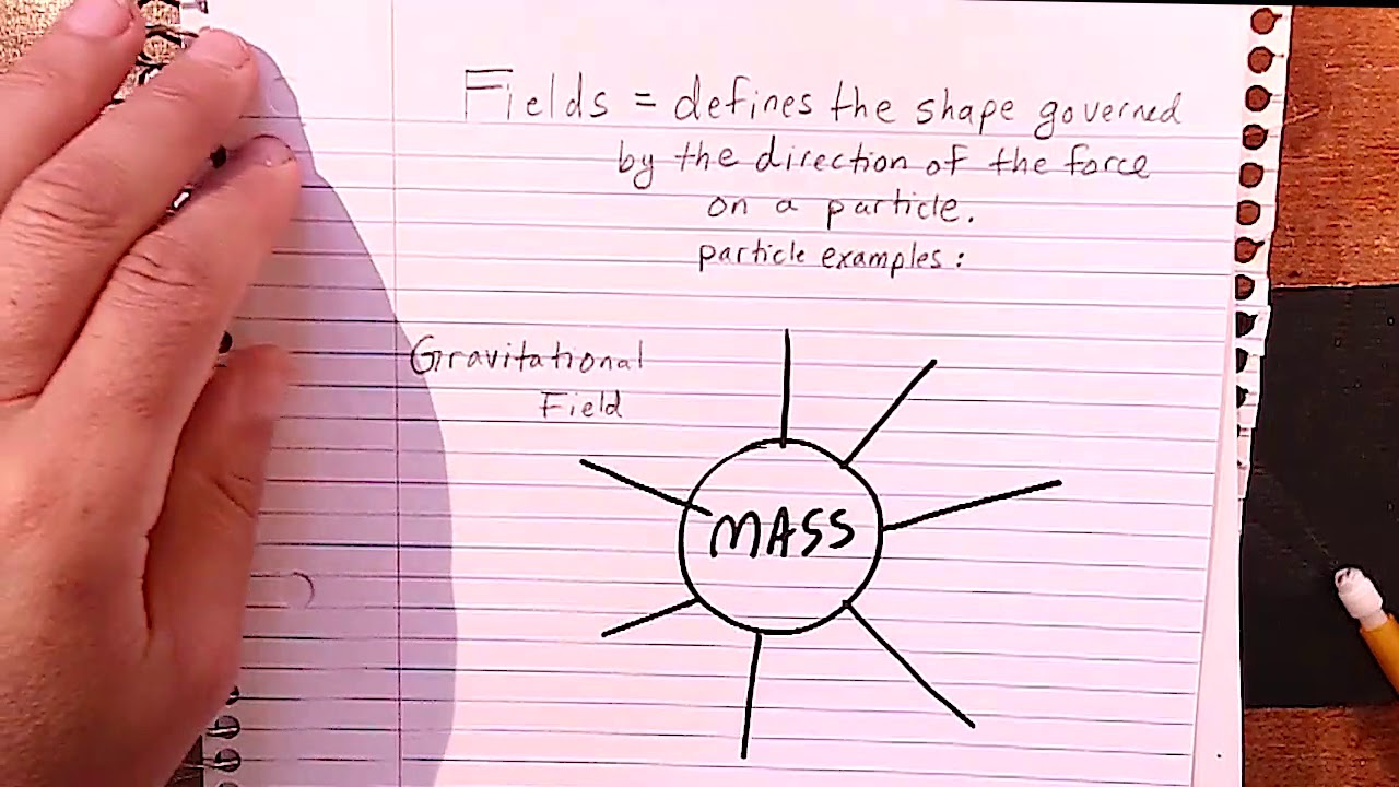 Ep 2.3 Part 1 Static Electricity