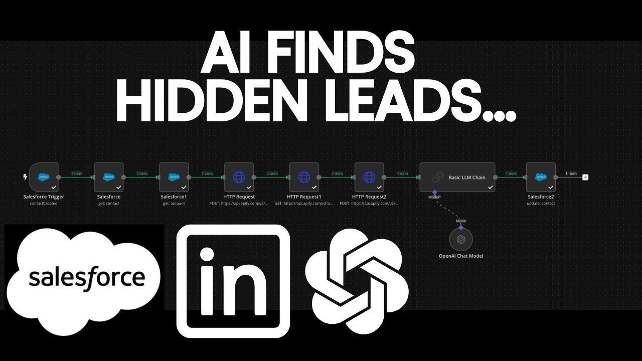 I Built an AI Data Enrichment Agent That Automatically Updates Salesforce Contacts (Free Template)