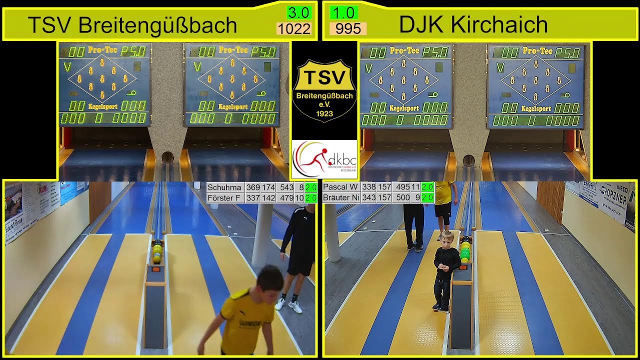 Vorbereitung | TSV Breitengüßbach - DJK Kirchaich