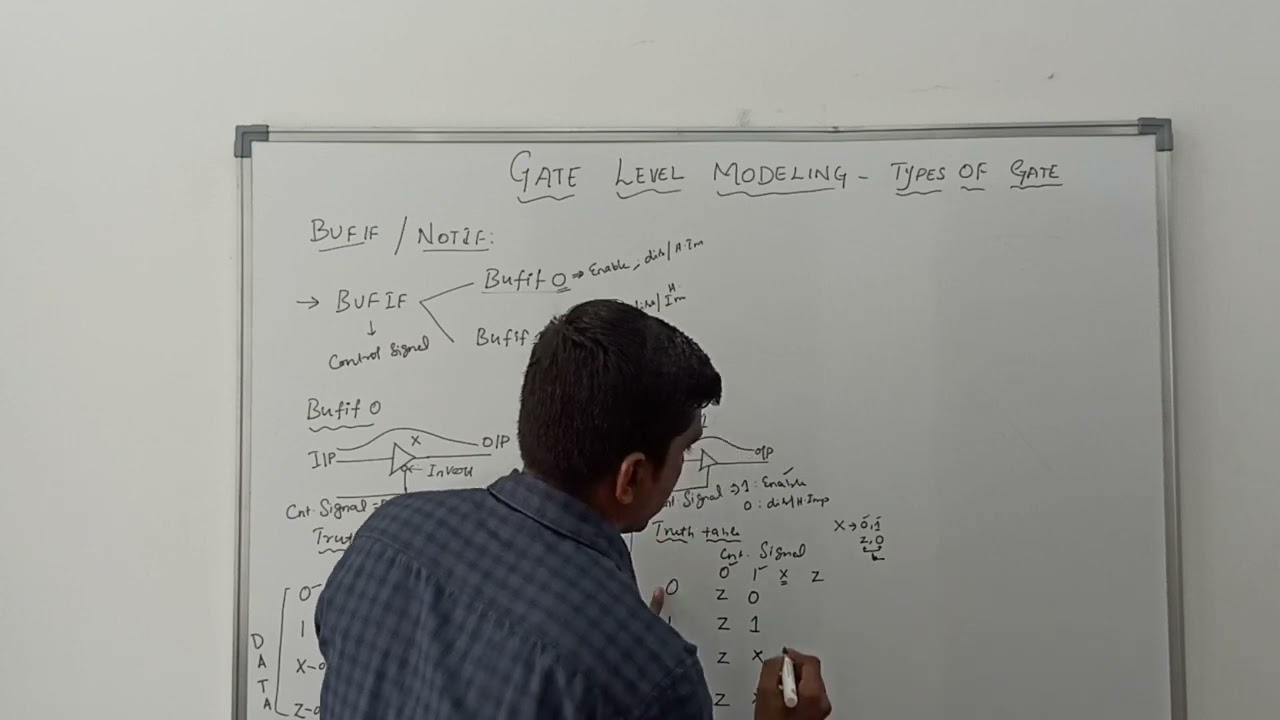 What is BUFIF and NOTIF? | Gate Level Modeling | Learn Thought | S Vijay Murugan