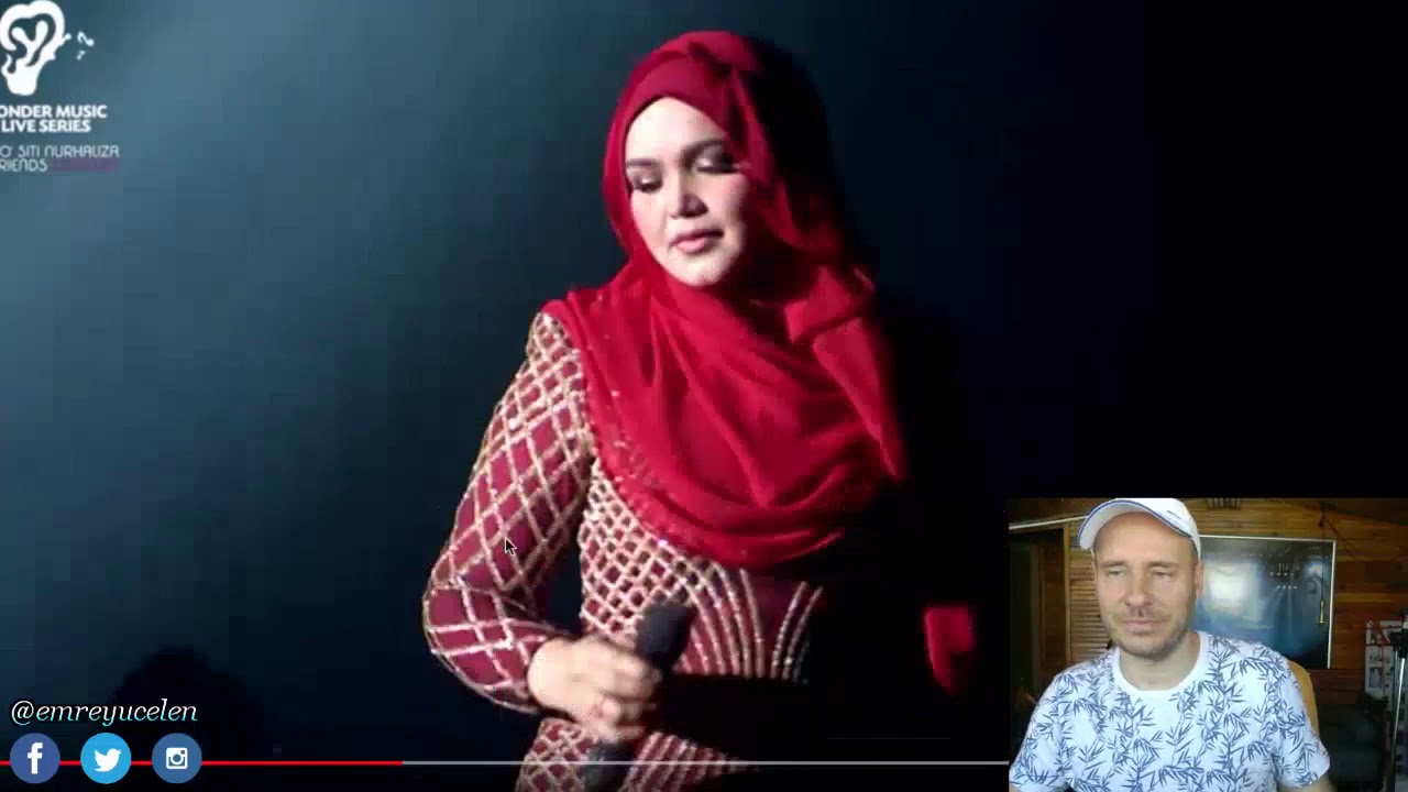 Анализ голоса Siti Nurhaliza (замечательный певец из Малайзии)