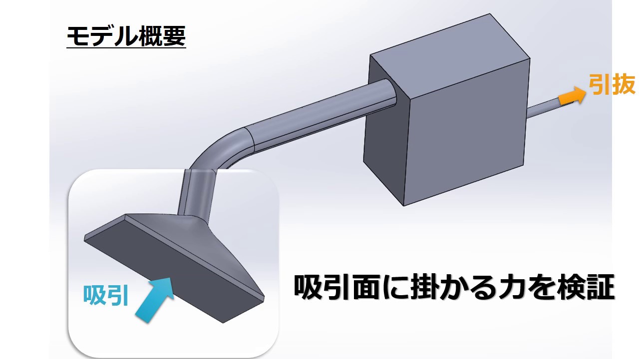 検証03 吸引装置