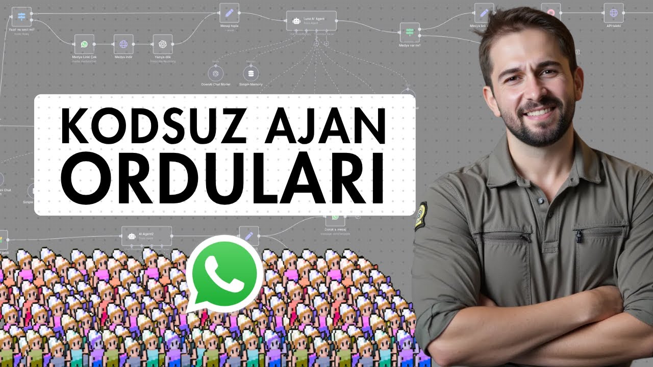 Her Şeyi Otomatize Et (Whatsapp) - Ücretsiz indir