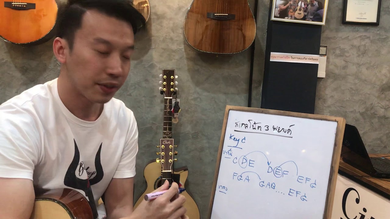 สอนเทคนิคการเล่นสเกลโน้ต 3 พยางค์ by Citara house of guitar