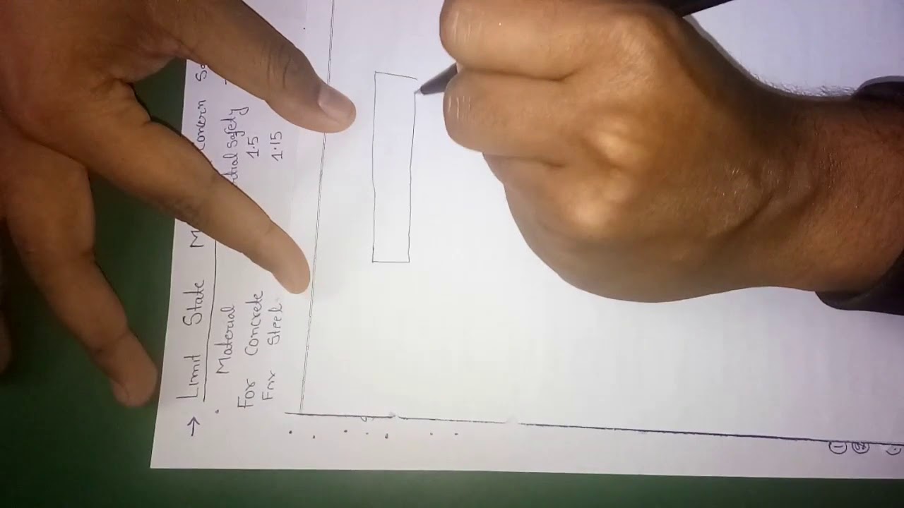 SINGLY Beam part -2