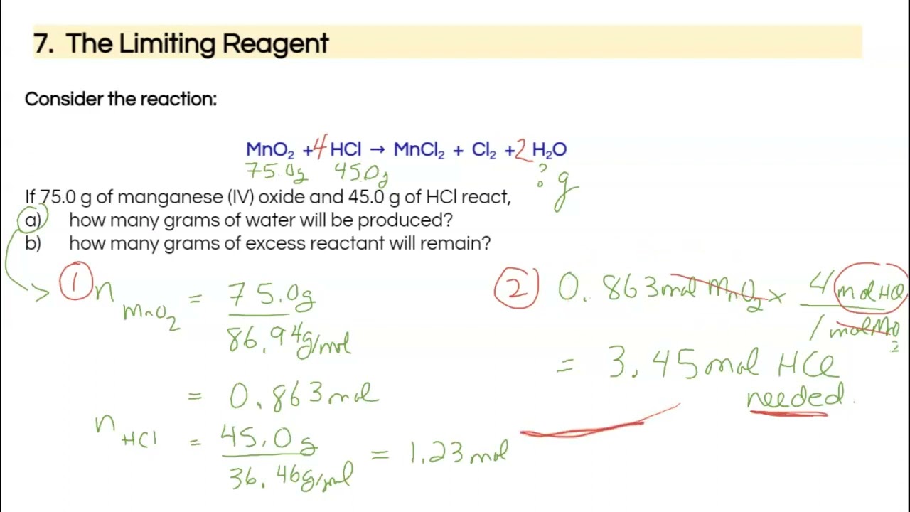 Limiting Reagent & Excess Reagent Example