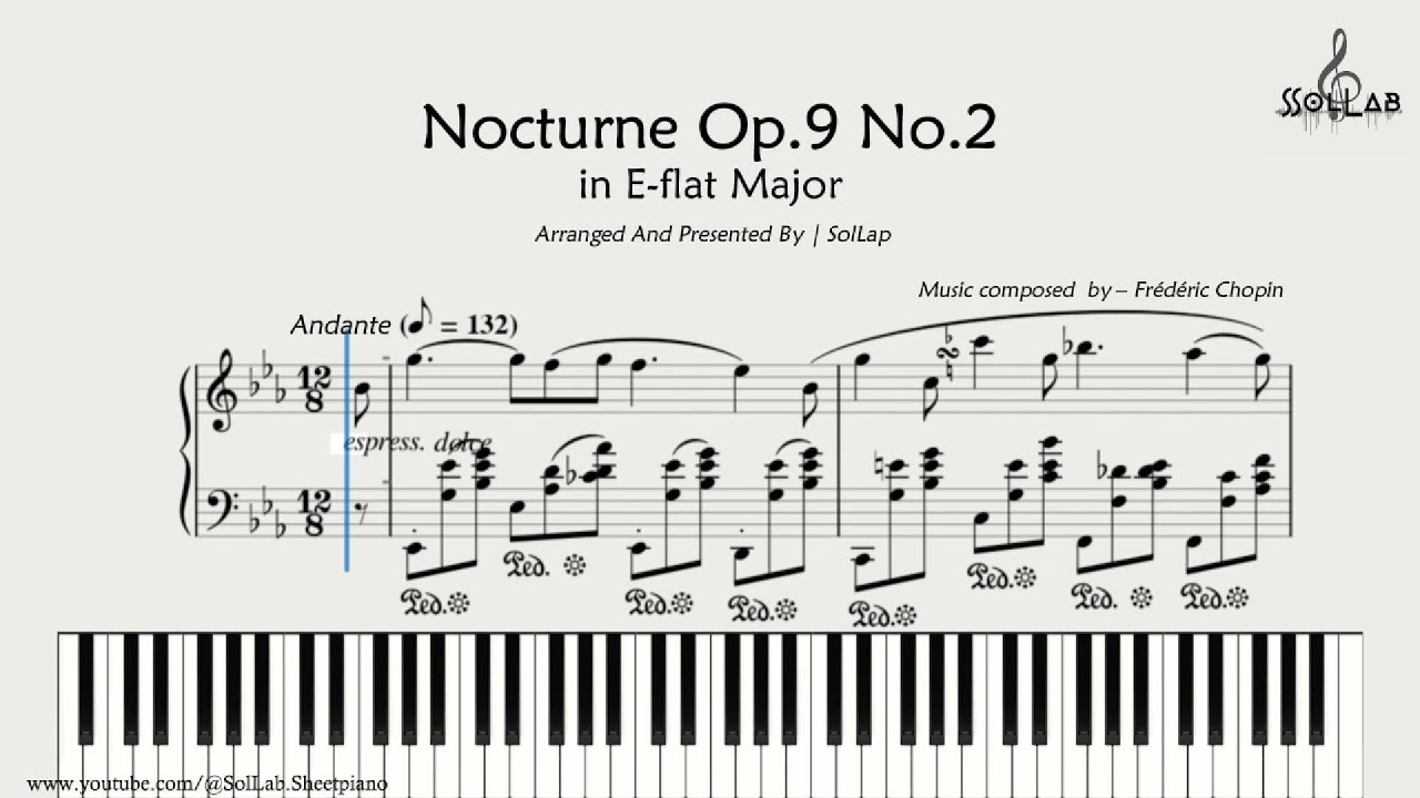 Nocturne Op.9 No.2 – Frédéric Chopin | Piano Sheet Music + Tutorial