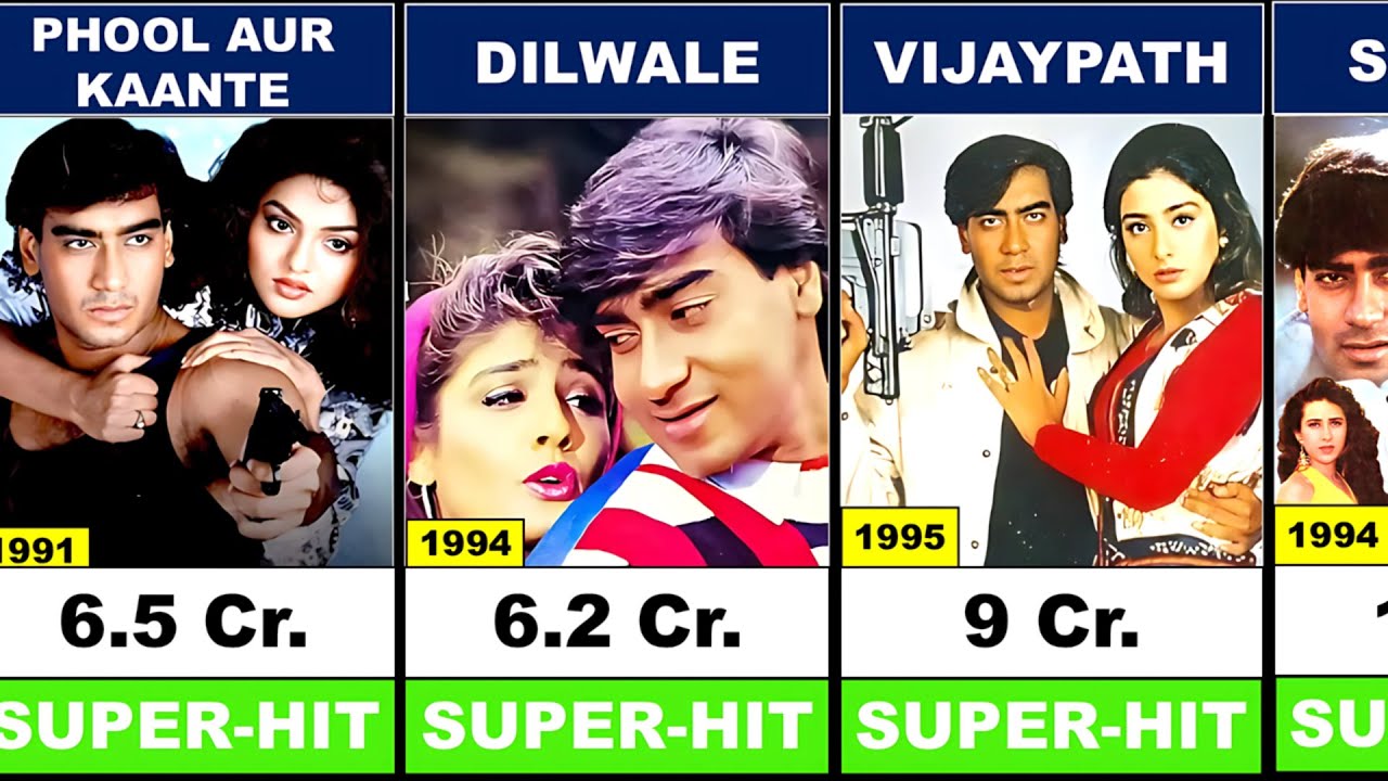 Ajay Devgan Hit & Flop Movies 😎🔥|| Ajay Devgan Movie List