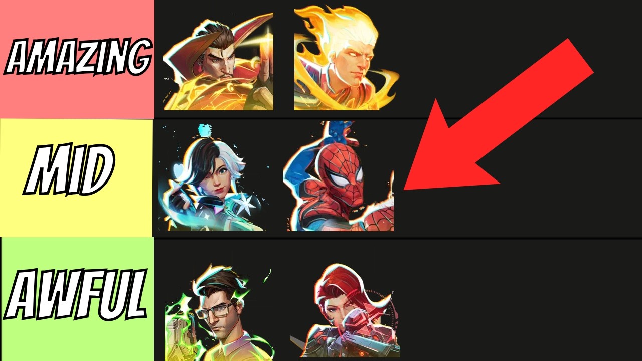 Все новые иконки Анимированных Лордов в рейтинге Marvel Rivals.