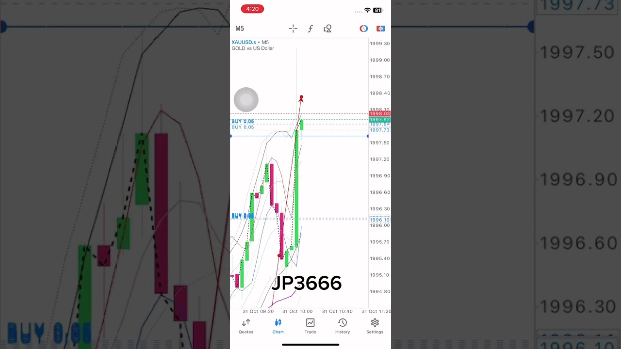BBMA HIT 100Pips 500USD GROW 1.7K USD 31.10.2023
