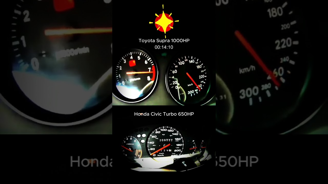 Toyota Supra vs Honda Civic Acceleration #Acceleration
