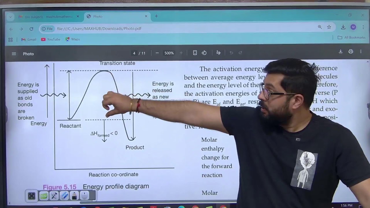 chemical eq jee mains pyq | 10 feb 2026 | Navpreet Arora MatheMagicS