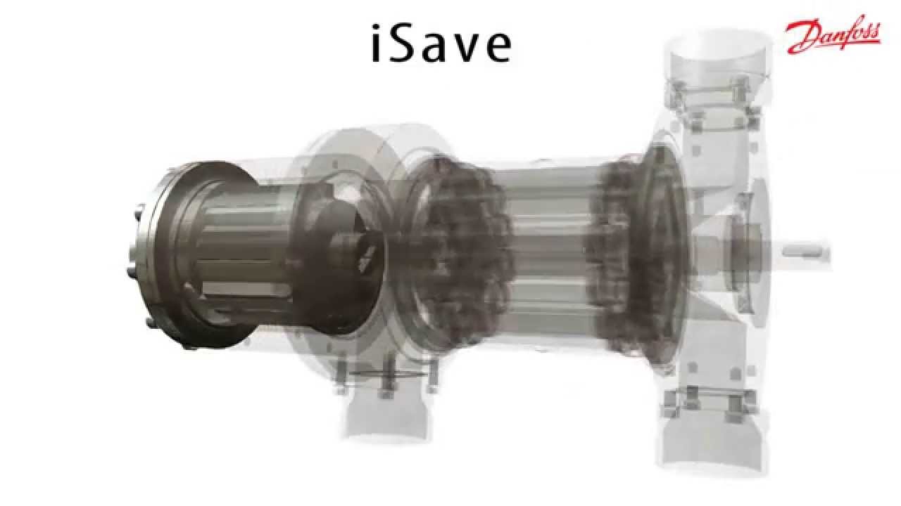 Danfoss iSave animation