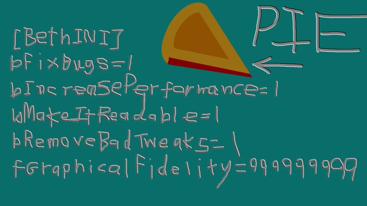 Bethini Pie (Performance INI Editor) for Starfield - A Basic Tutorial