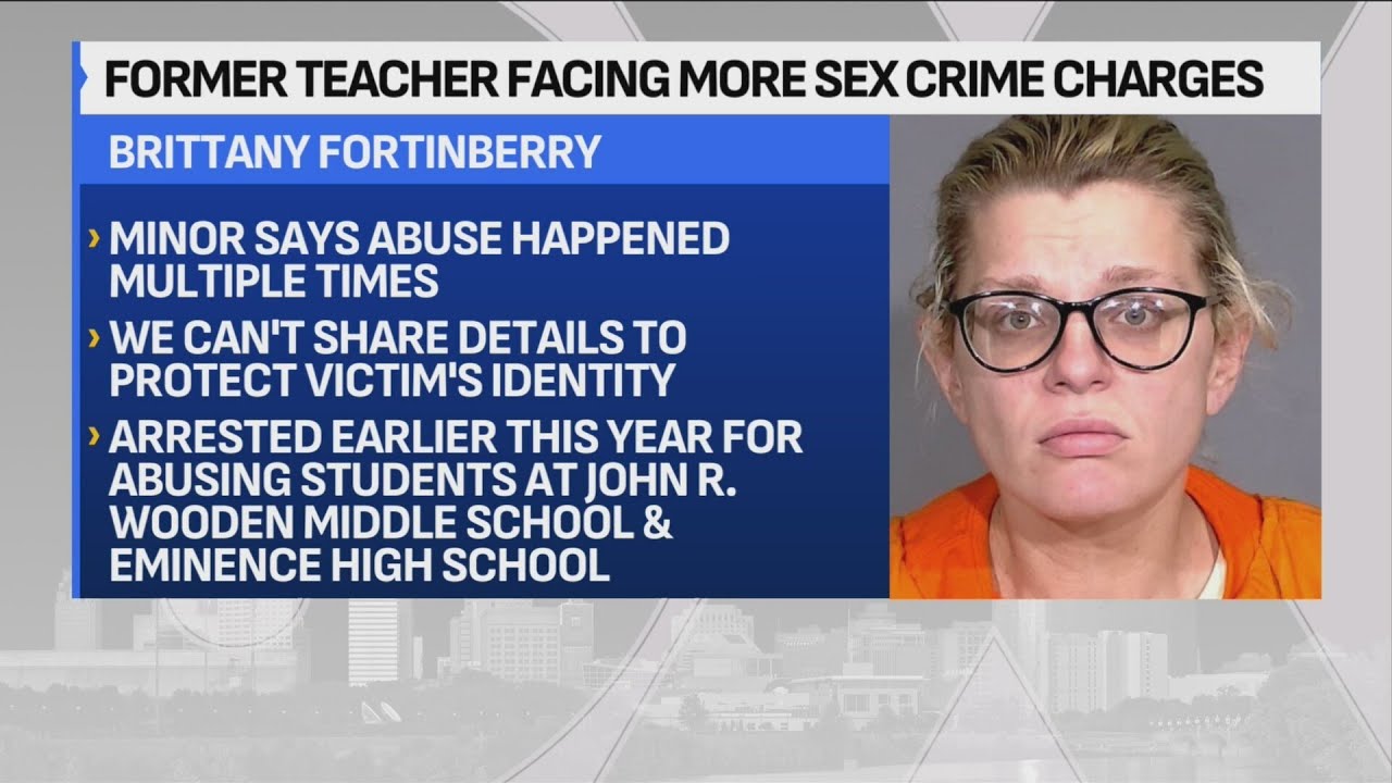Additional charges filed against disgraced former substitute teacher
