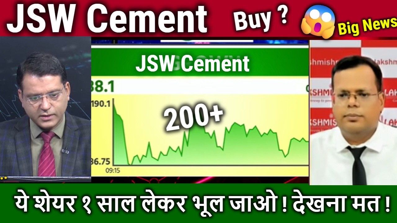 JSW Cement share latest news,BUY ?,jsw cement share analysis ansul jain,LONGTERM target 2030