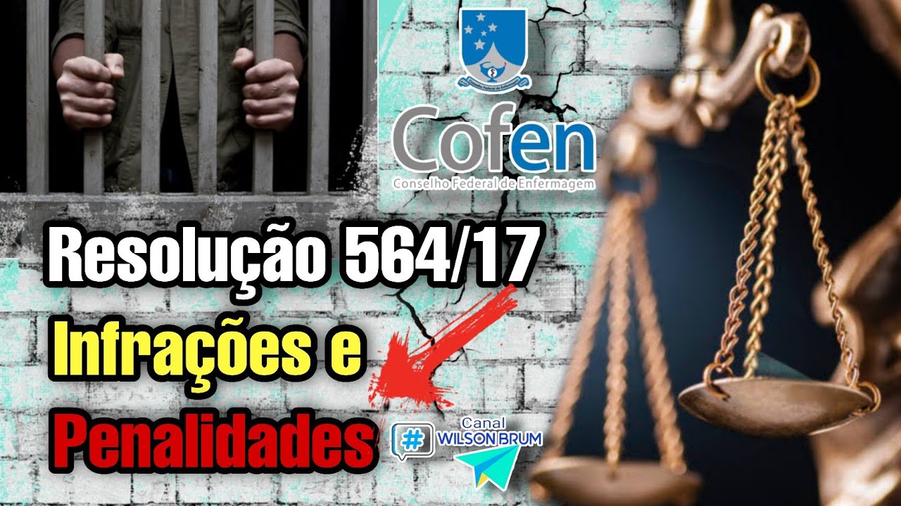 Resolução Cofen 564/2017, Capítulo IV - Infrações e Penalidades (Art. 103-113)