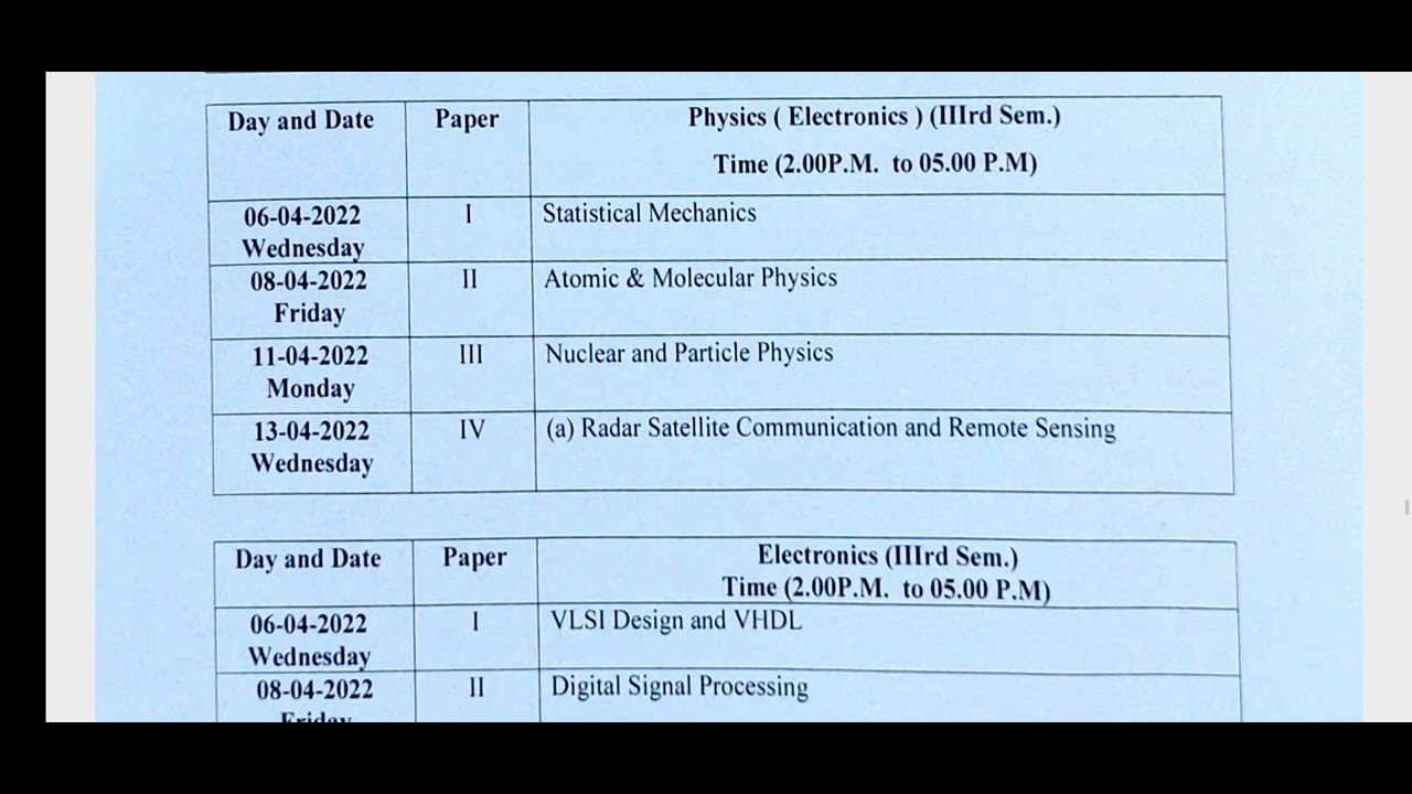 Ram manohar lohia university Post graduation 1st semester exam date 2022 || RMLAU exam datesheet