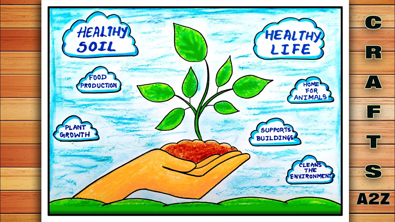 World Soil Day Poster | World Soil Day Easy Drawing | World Soil Day Poster | Save Soil Day Drawing