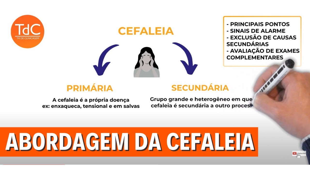 Cefaleia: Resumão em 5 minutos!