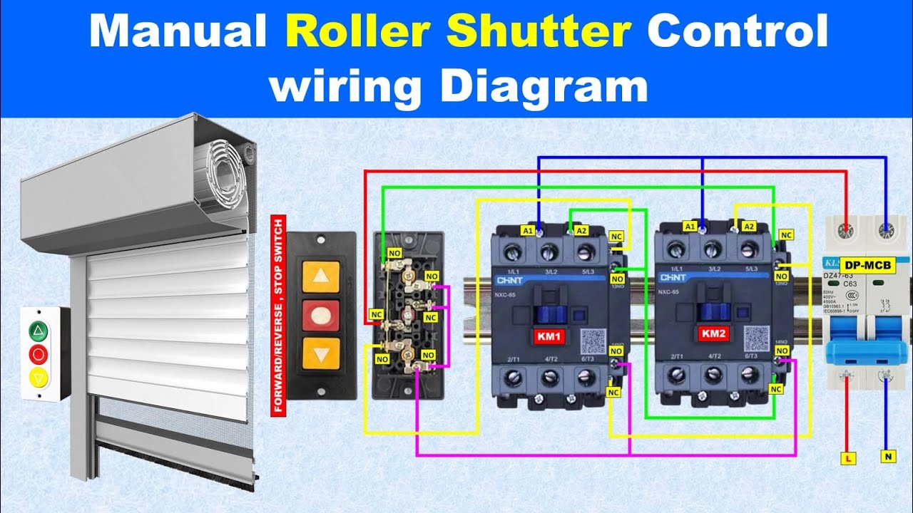 How to Wire a Manual Roller Shutter | Power & Control Diagram | Roller shutter wiring connection