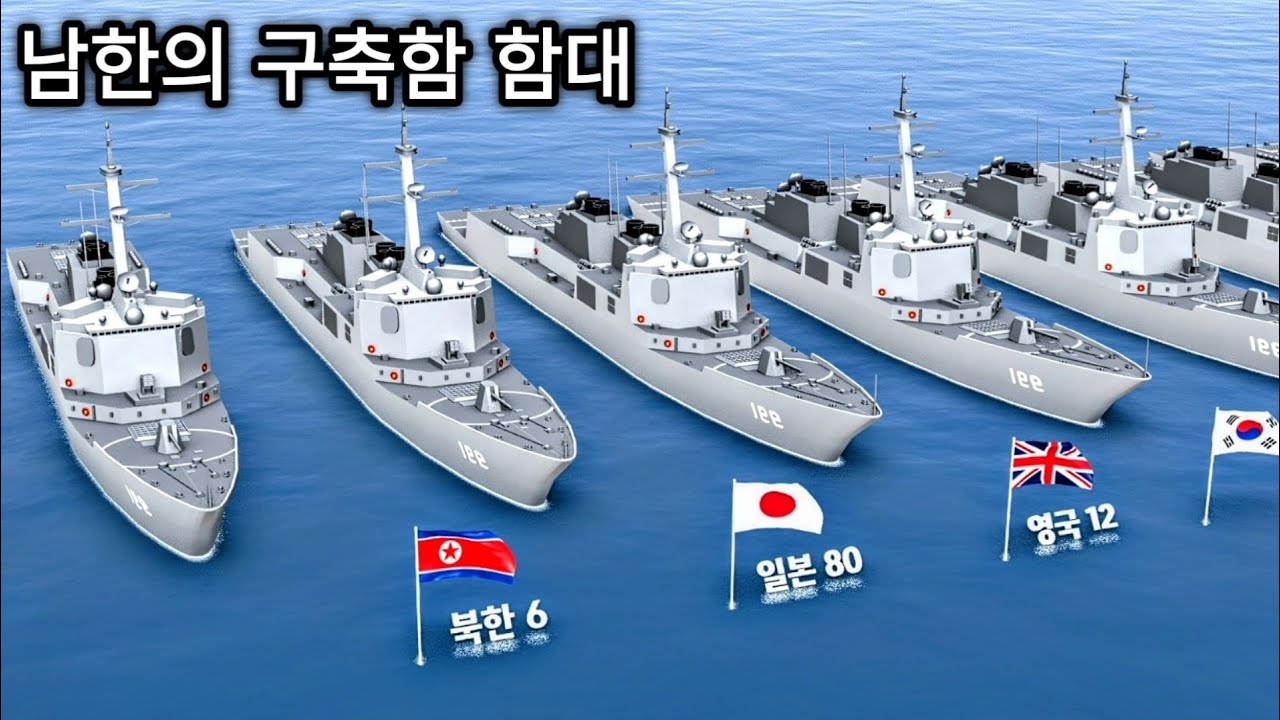 국가별 구축함대 전력 - 대한한국 해군의 구축함 수 | 2025