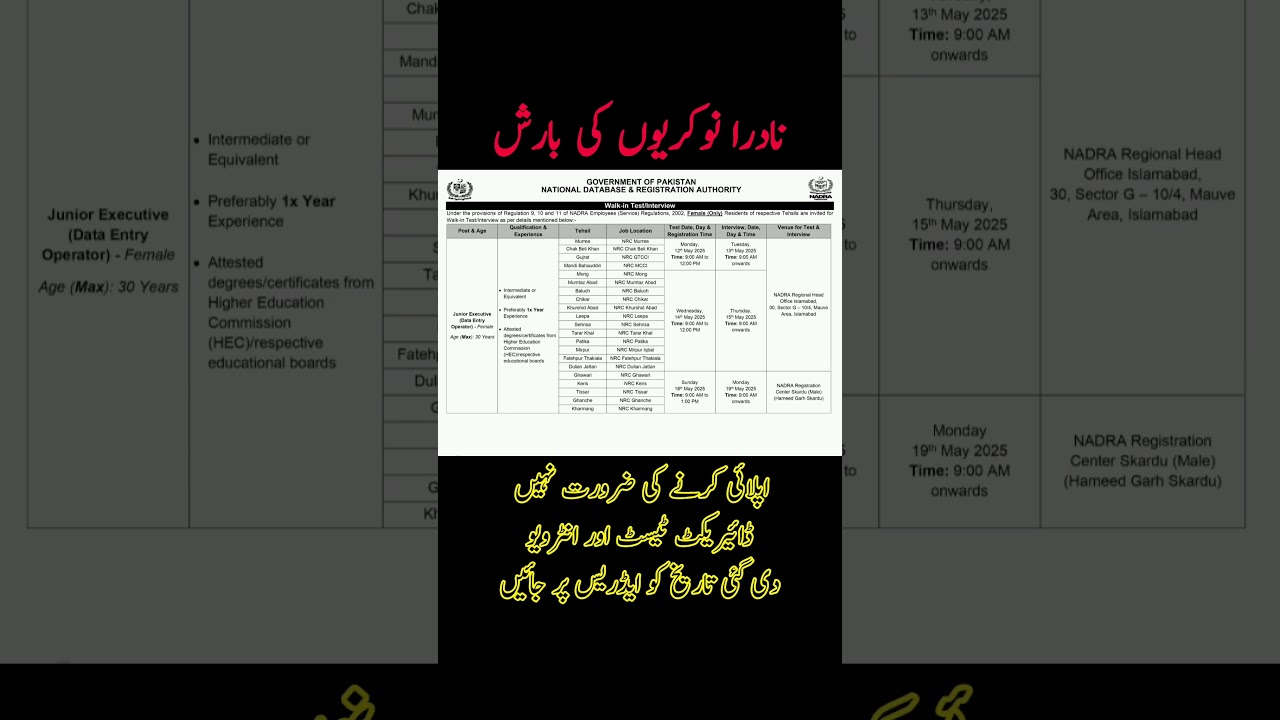Latest NADRA Govt Jobs 2025 | How to Apply Online for NADRA Jobs 2025 | Latest Government Jobs 2025