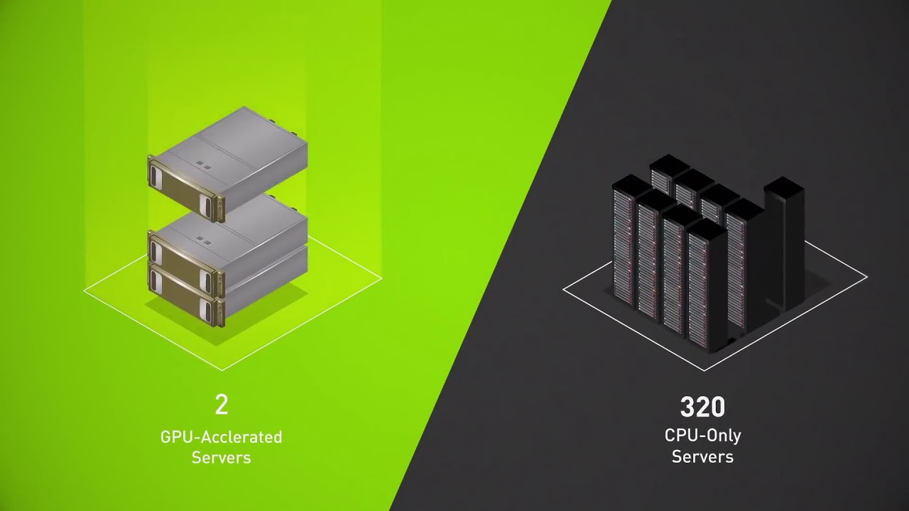 NVIDIA Volta GPU Architecture