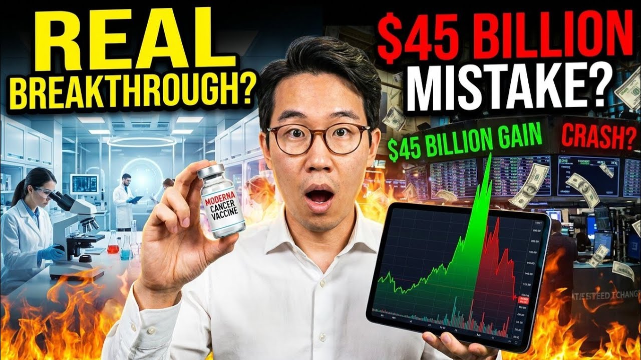 Up 177%. Down 20%. Same Two Days.