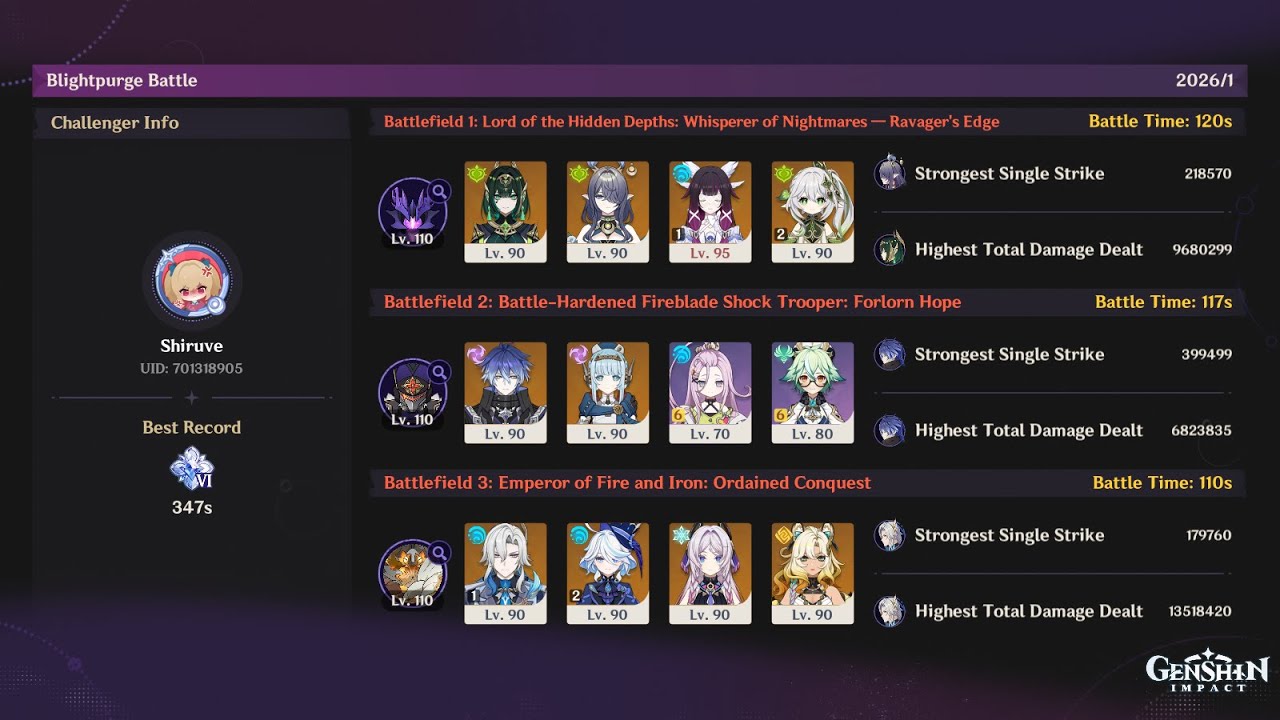 Stygian Onslaught 6.3 - Dire difficulty