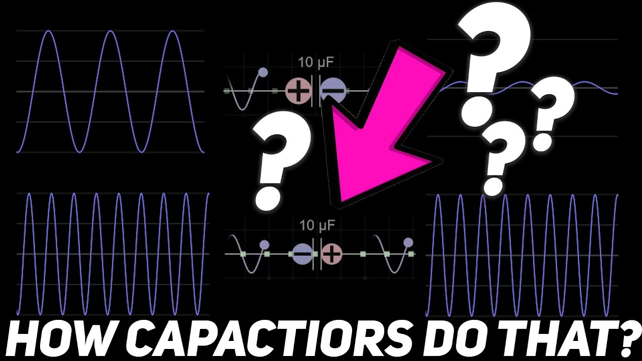 How Does AC Pass Through Capacitor, but DC not? What Is The Secret?