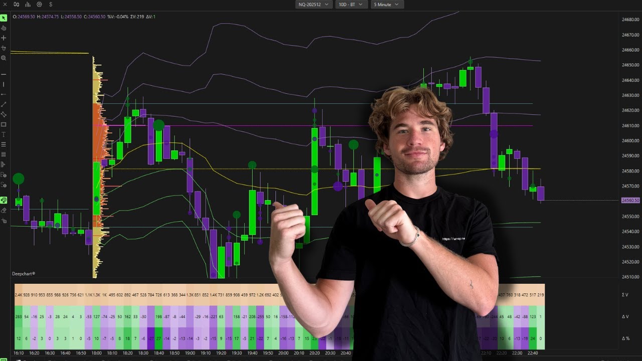$100,000 In Past 90 Days Using This Strategy